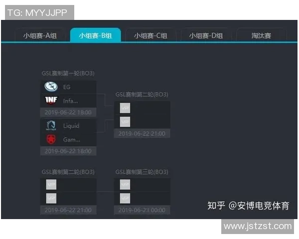 RNG在Major赛中的个人能力分析与表现评估